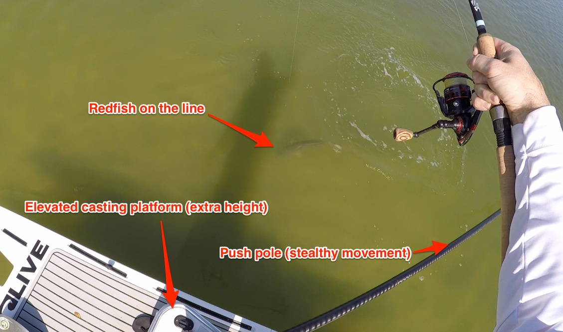 SUP Fishing With A Push Pole & Casting Platform [Sight Fishing Machine]