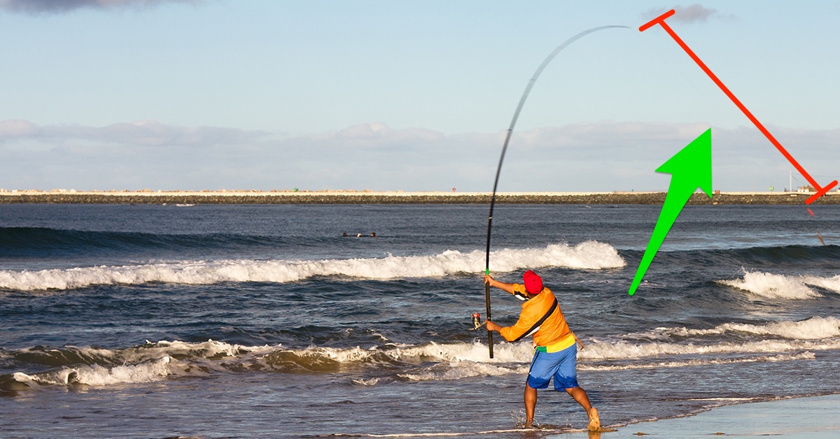 Shock Leaders: When & How To Use Them For Surf Fishing